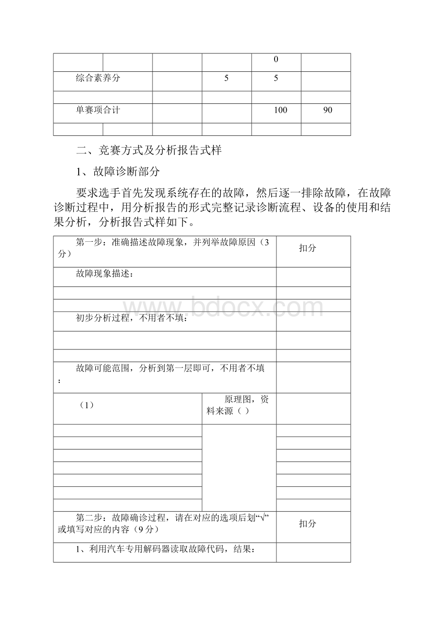 全国机械职业教育教学指导委员会高职组汽车故障诊断竞赛方案.docx_第2页