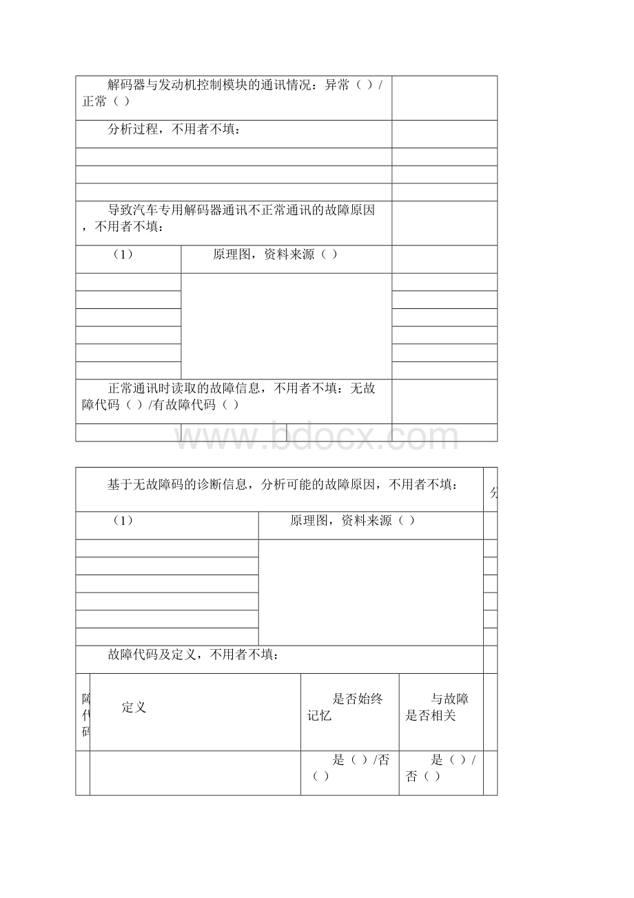 全国机械职业教育教学指导委员会高职组汽车故障诊断竞赛方案.docx_第3页