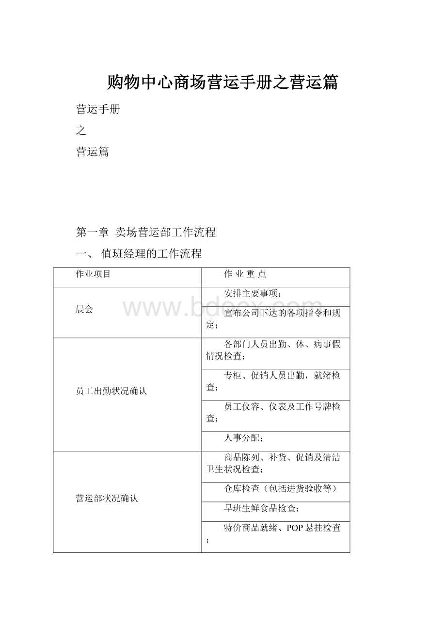 购物中心商场营运手册之营运篇.docx_第1页