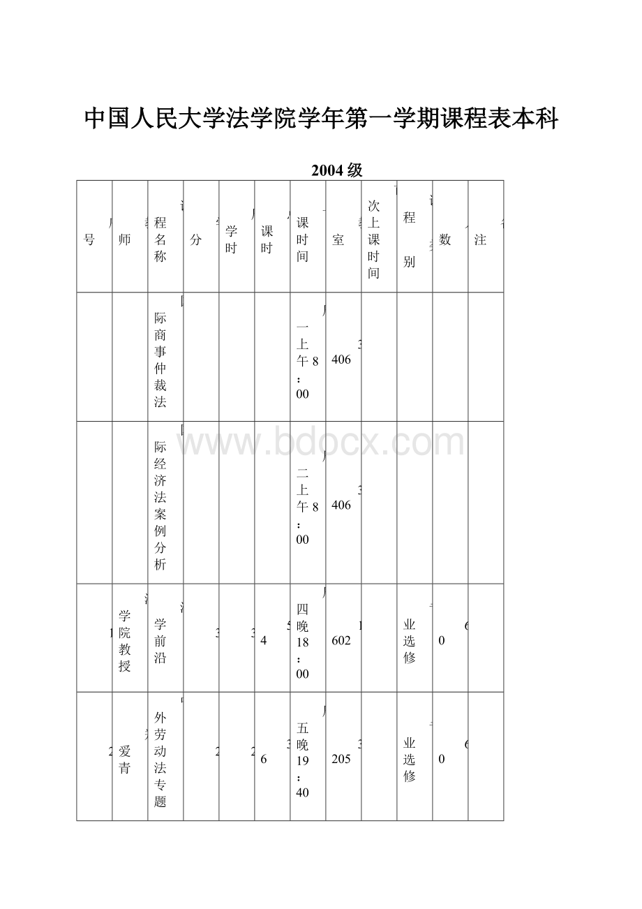 中国人民大学法学院学年第一学期课程表本科.docx