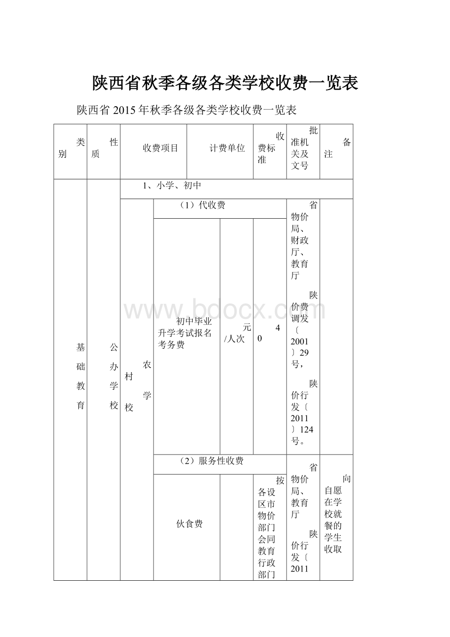 陕西省秋季各级各类学校收费一览表.docx