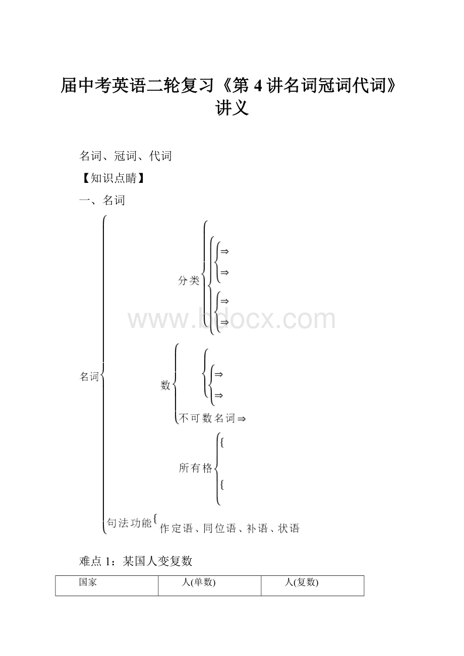 届中考英语二轮复习《第4讲名词冠词代词》讲义.docx