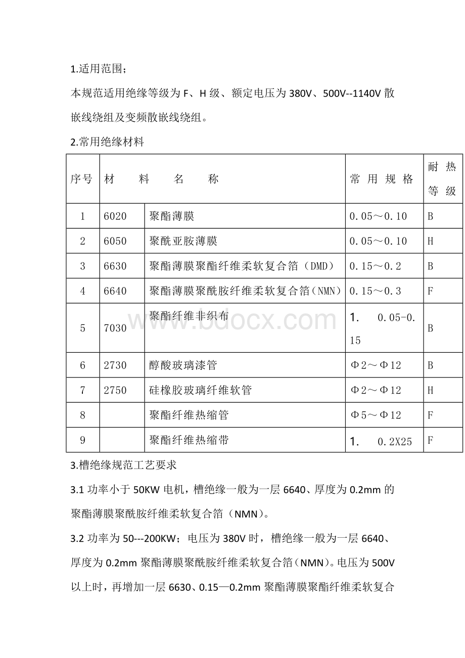 低压变频电机绝缘使用注意.docx_第1页