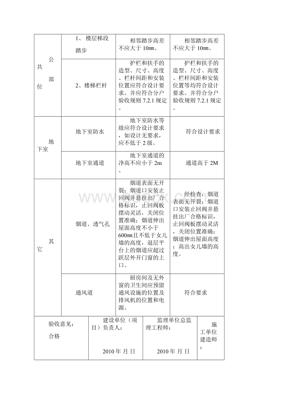 东单元公共.docx_第2页