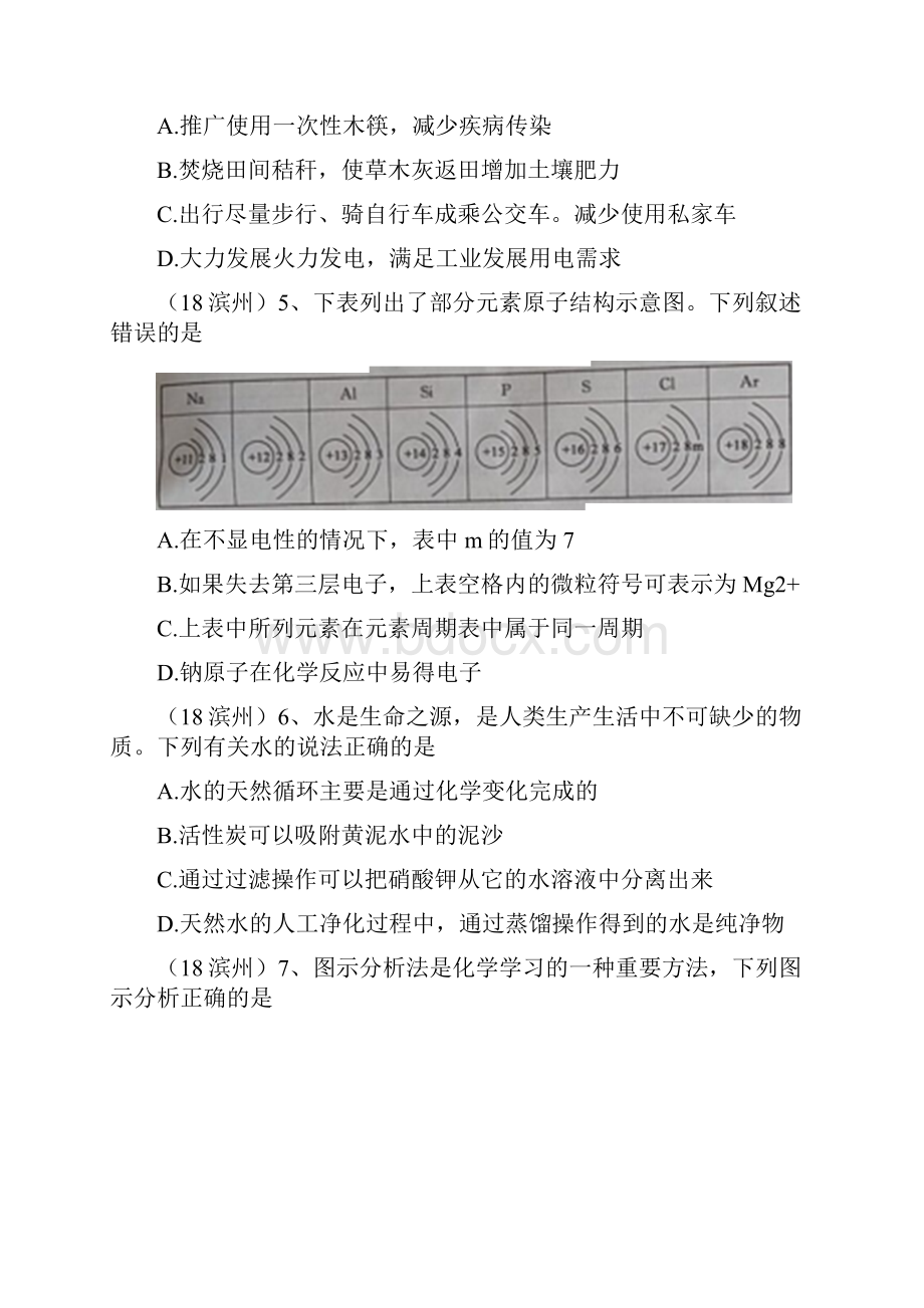 山东省滨州市中考化学试题及答案word版.docx_第2页