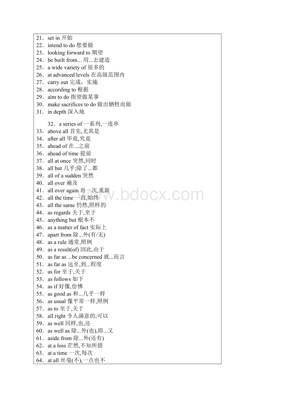 四级完型短语.docx_第2页