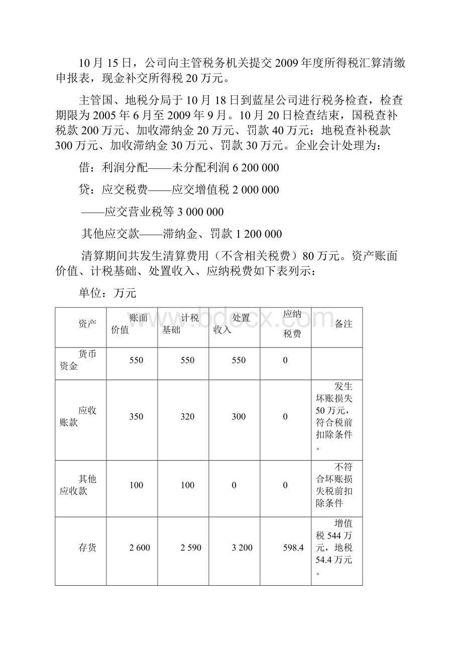 企业所得税清算案例.docx_第2页