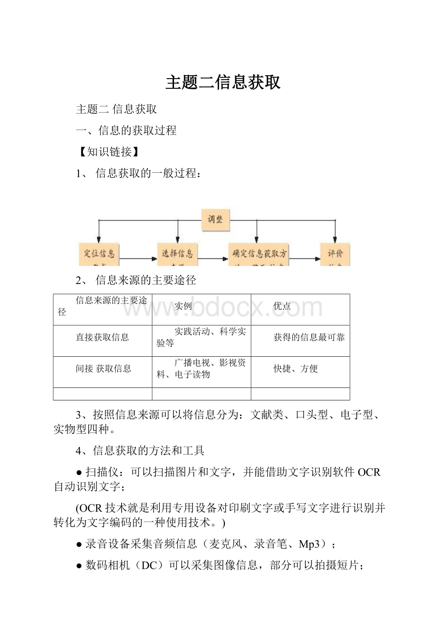 主题二信息获取.docx_第1页