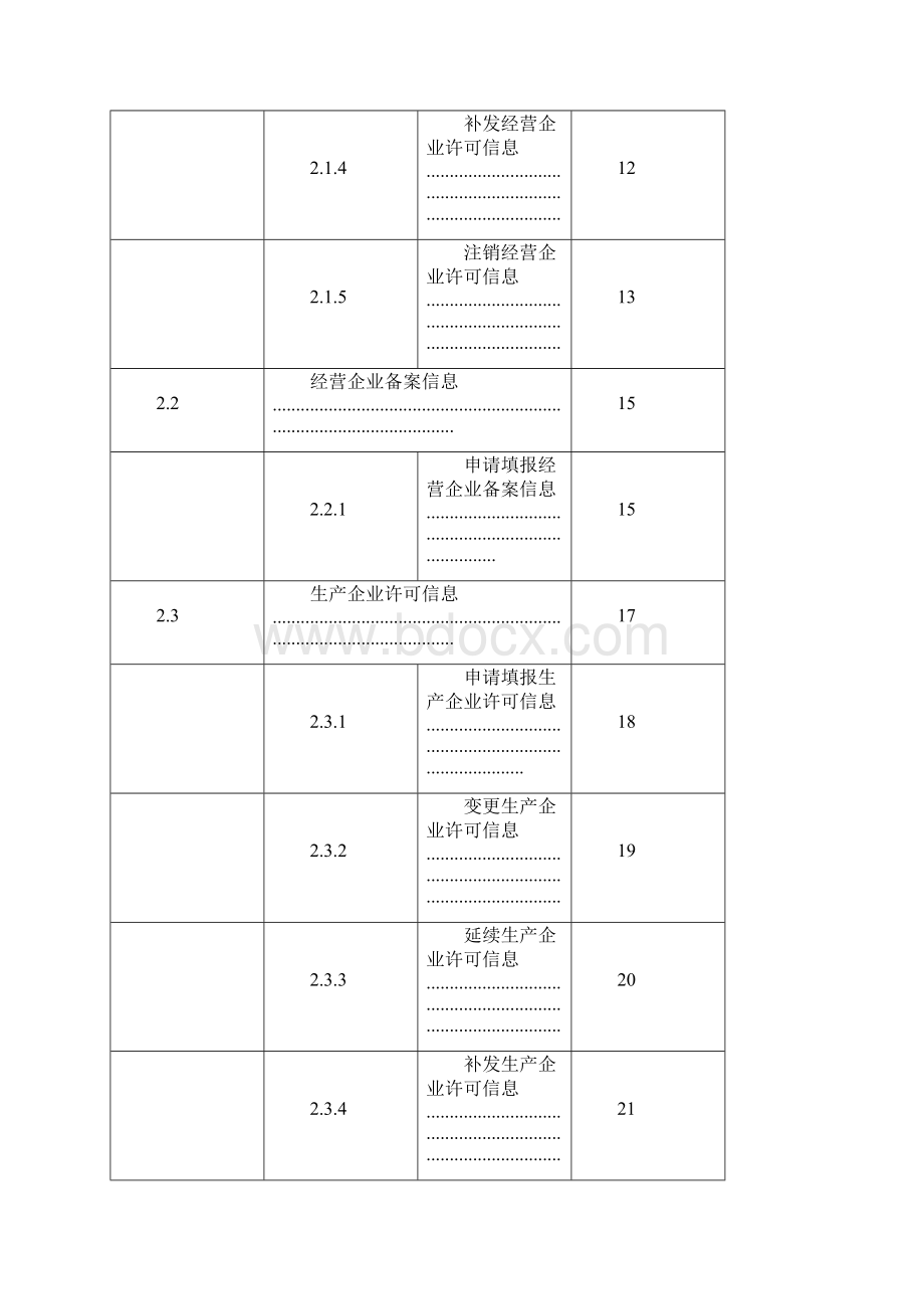 江苏省医疗器械信息采集系统企业端使用手册.docx_第3页