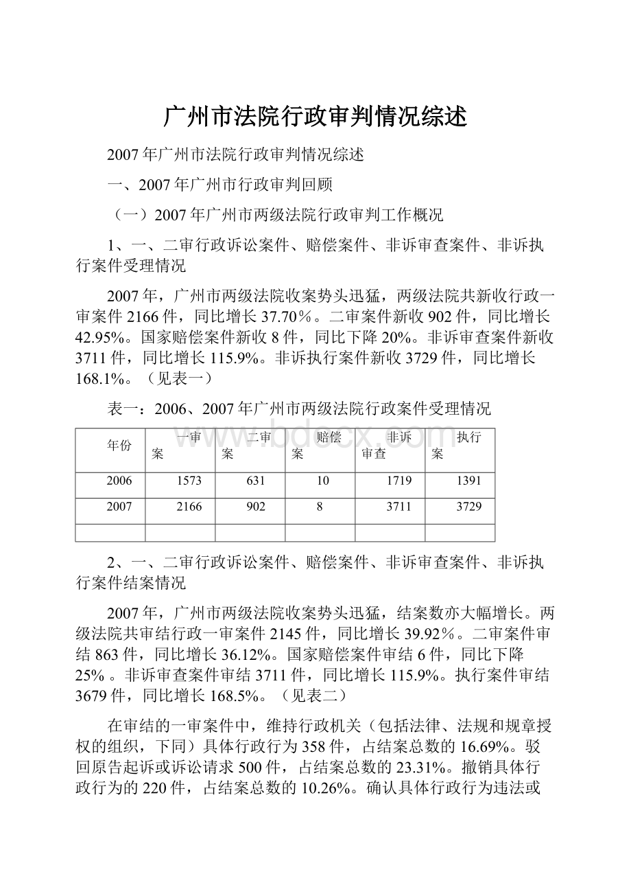 广州市法院行政审判情况综述.docx_第1页
