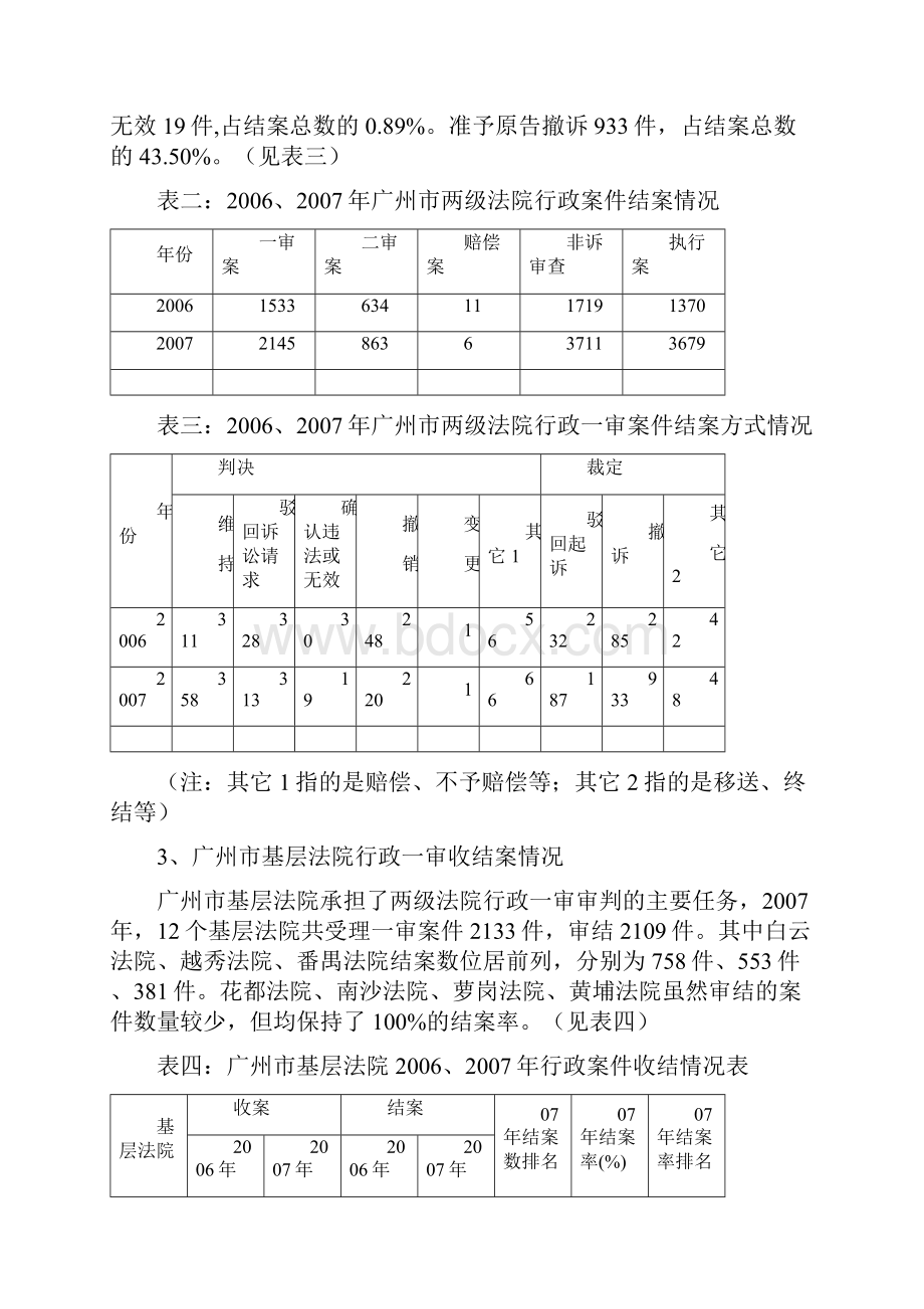 广州市法院行政审判情况综述.docx_第2页