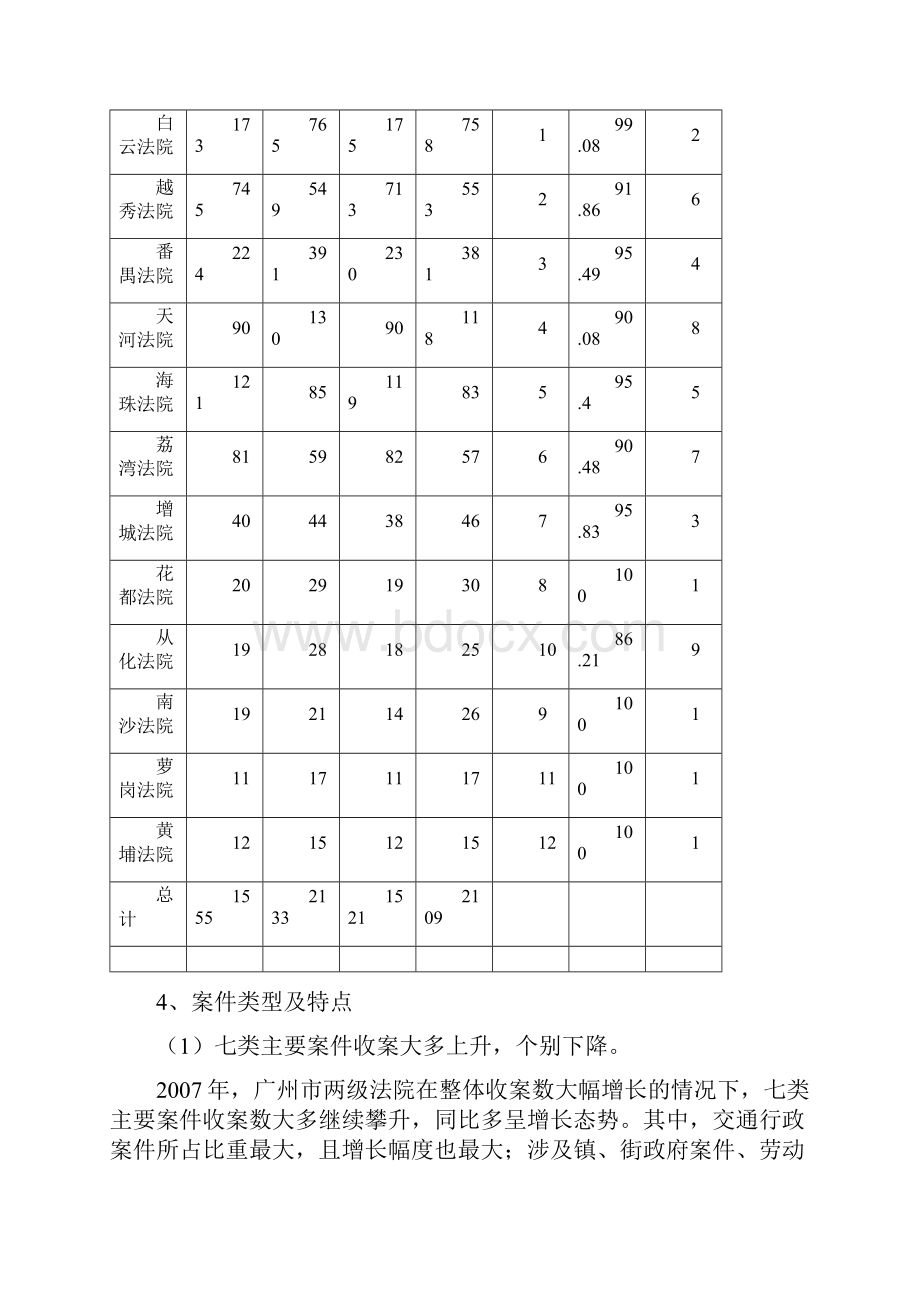 广州市法院行政审判情况综述.docx_第3页