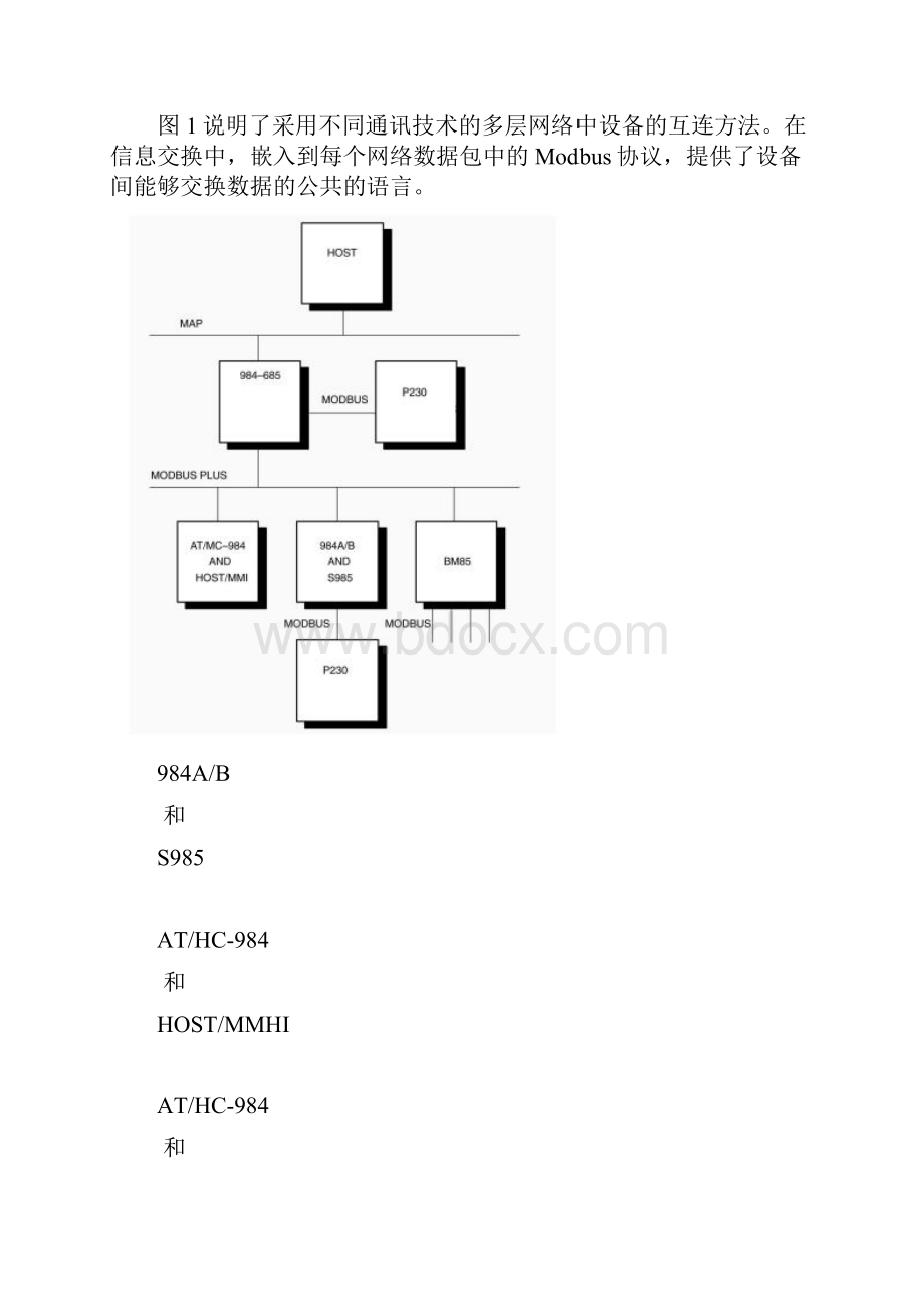 ModbusRTU规约详解.docx_第2页