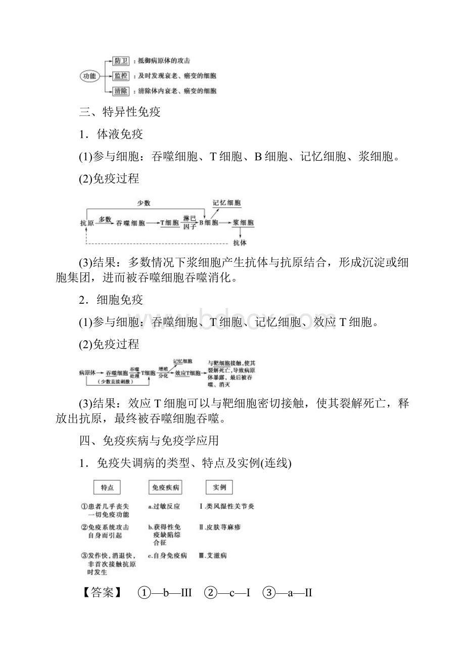 版 第8单元 第5讲 免疫调节.docx_第2页
