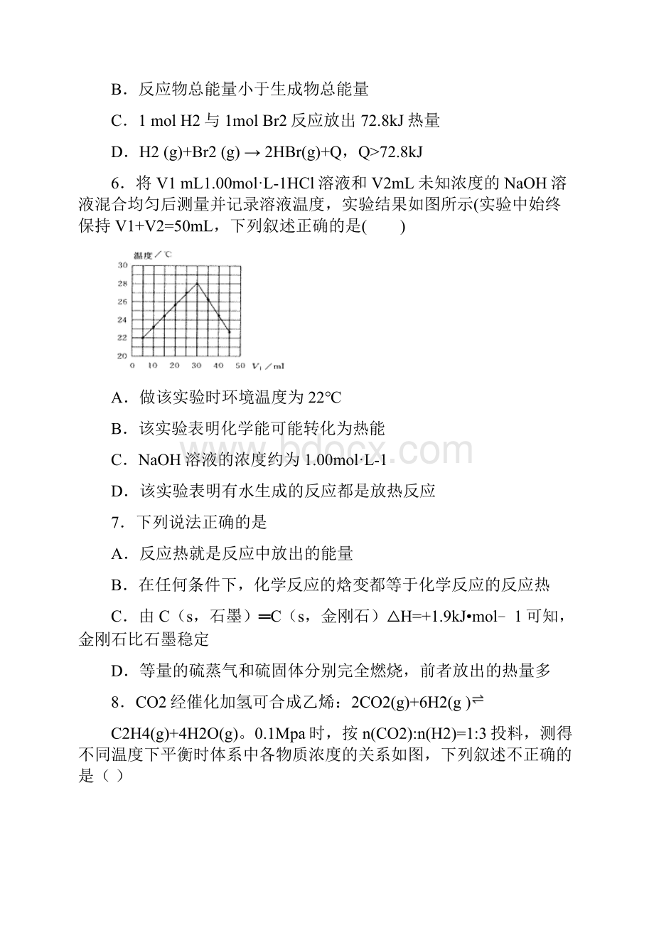 高中化学复习知识点反应热与焓变概念比较.docx_第3页