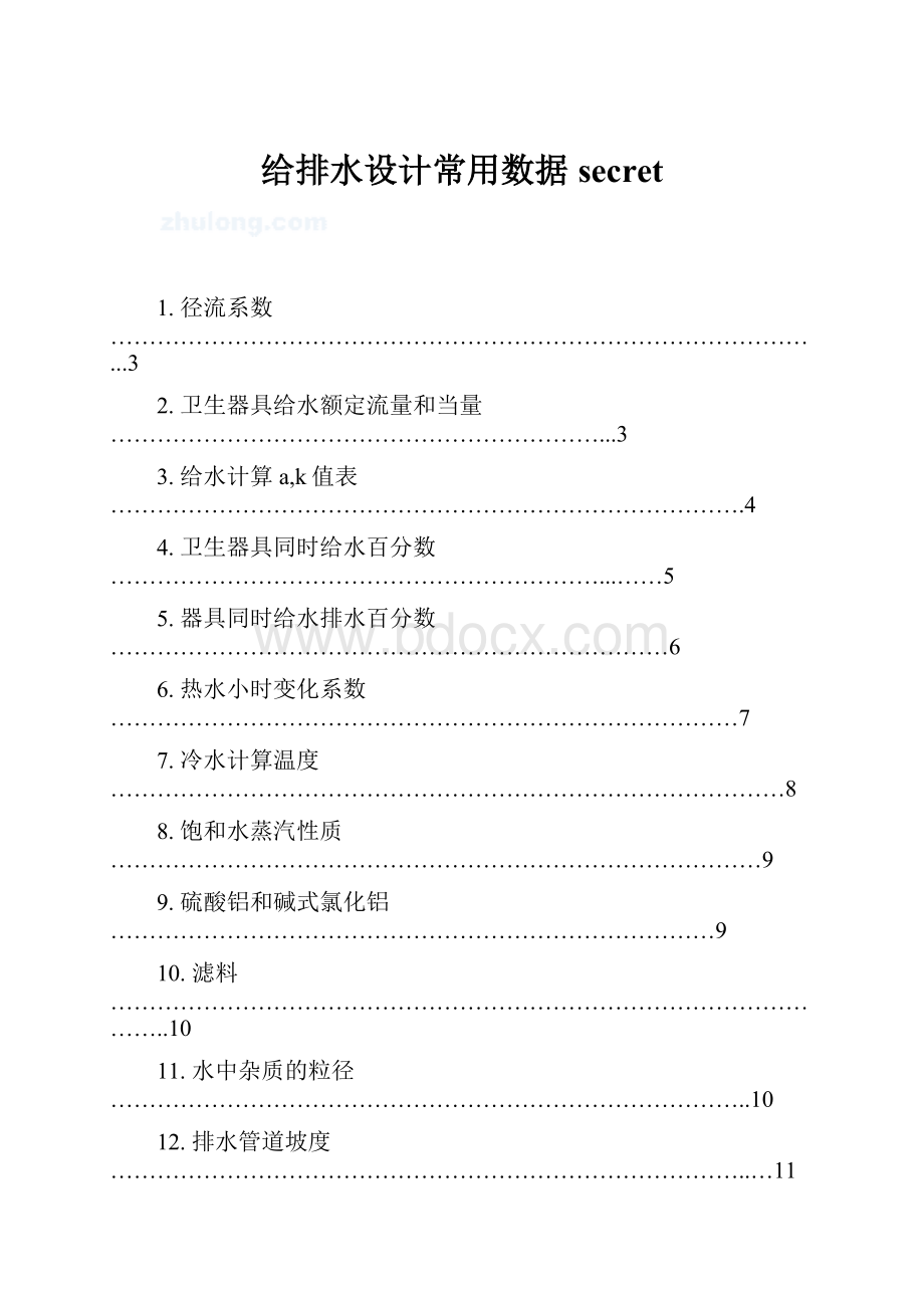 给排水设计常用数据secret.docx