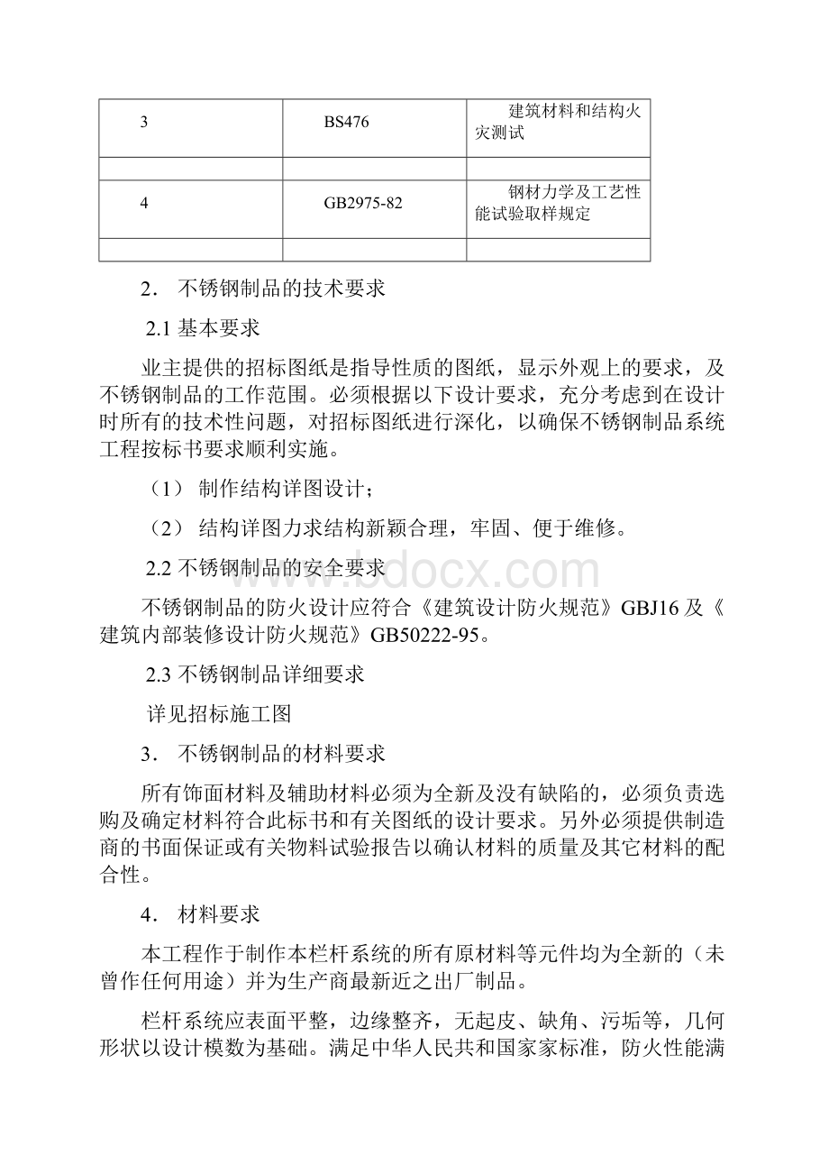 不锈钢制品工程施工组织设计方案.docx_第2页