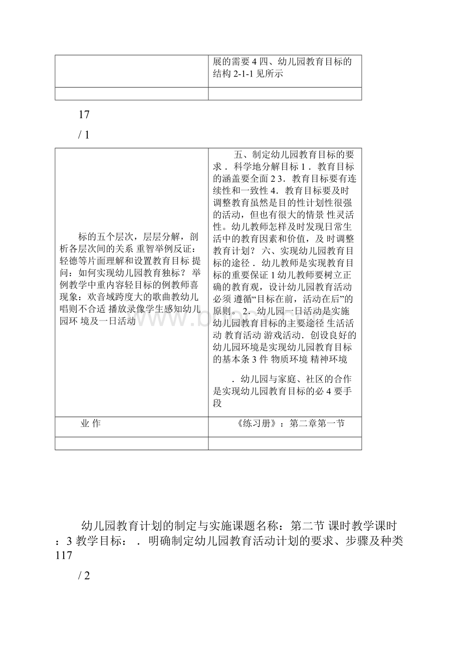 幼儿园教育活动设计教案第二章.docx_第2页