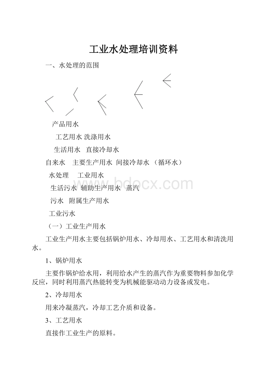 工业水处理培训资料.docx_第1页