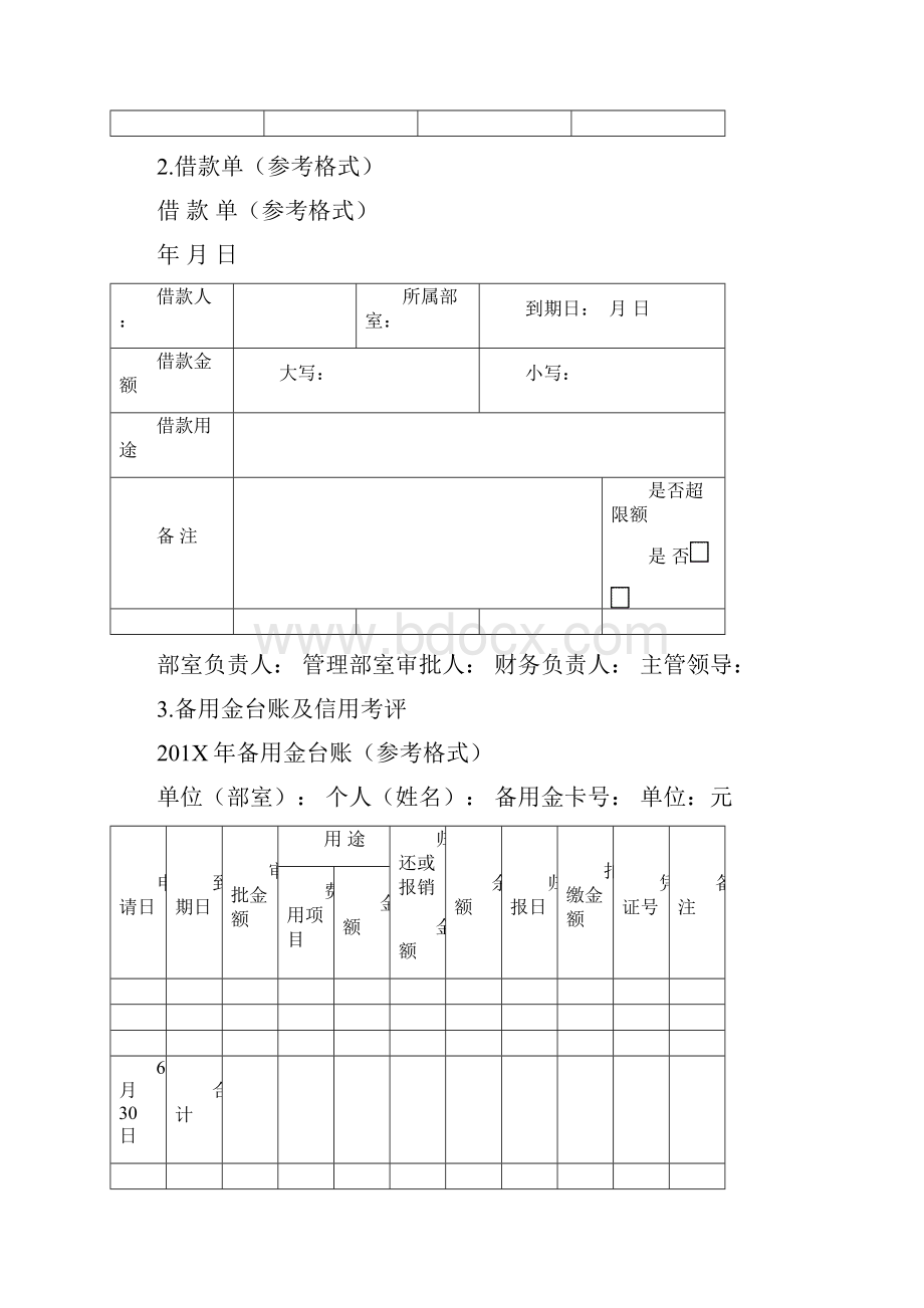 财务管理主要业务事项相关格式文件.docx_第2页