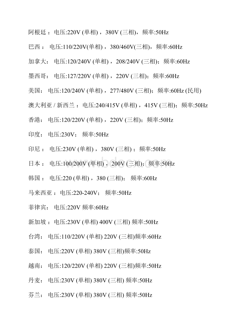 世界各国电压及插头标准.docx_第2页