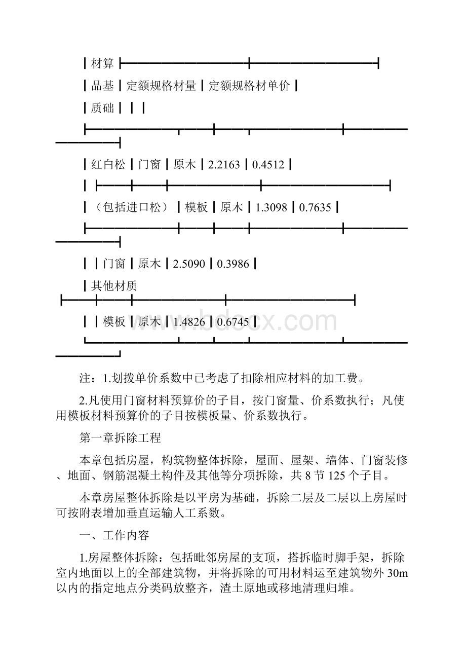 《全统修缮土建工程陕西省价目表》使用说明.docx_第3页