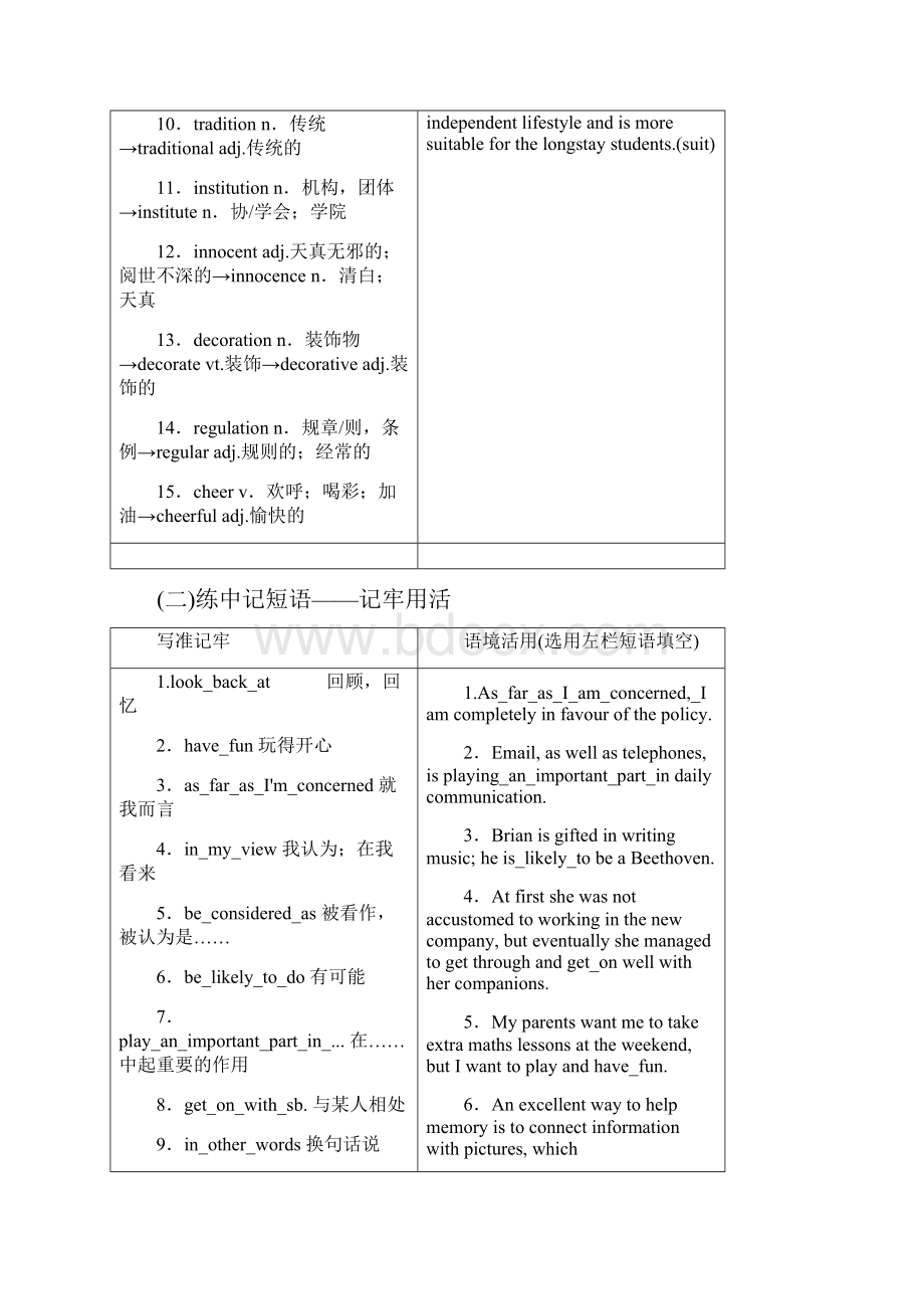 高考英语选修7Module 2 Highlights of My Senior Year.docx_第3页