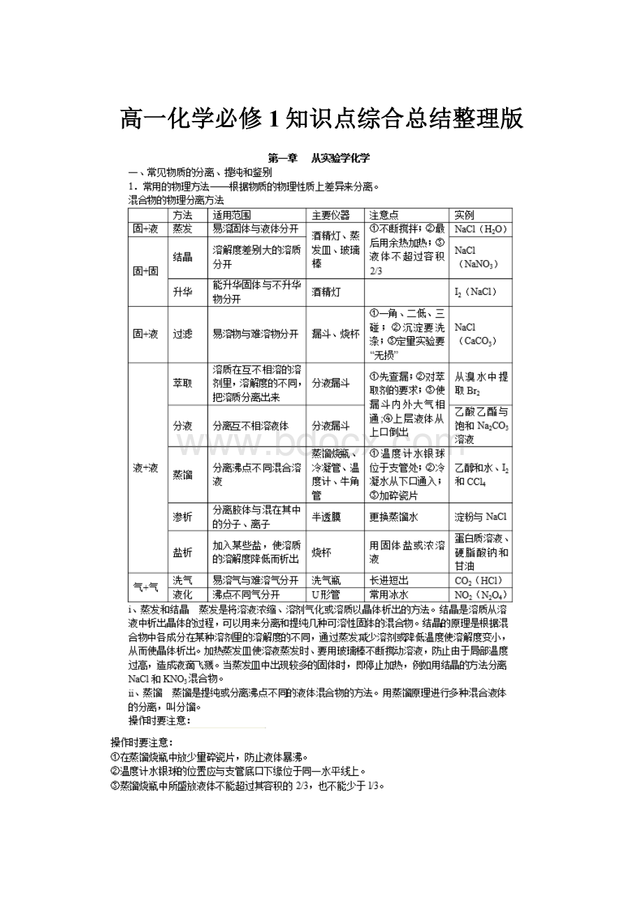 高一化学必修1知识点综合总结整理版.docx_第1页