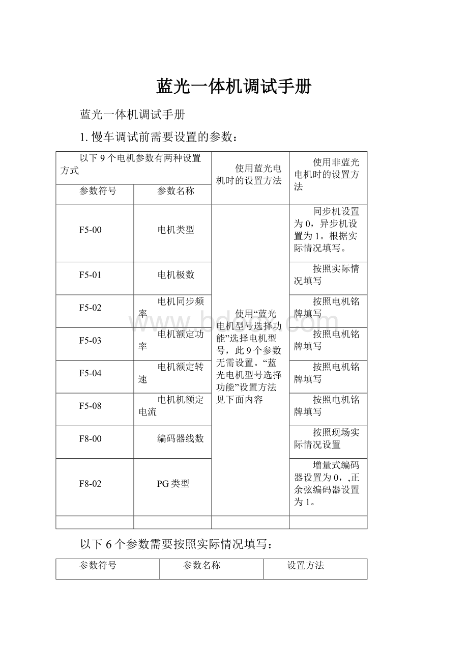 蓝光一体机调试手册.docx