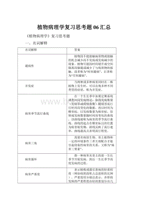 植物病理学复习思考题06汇总.docx