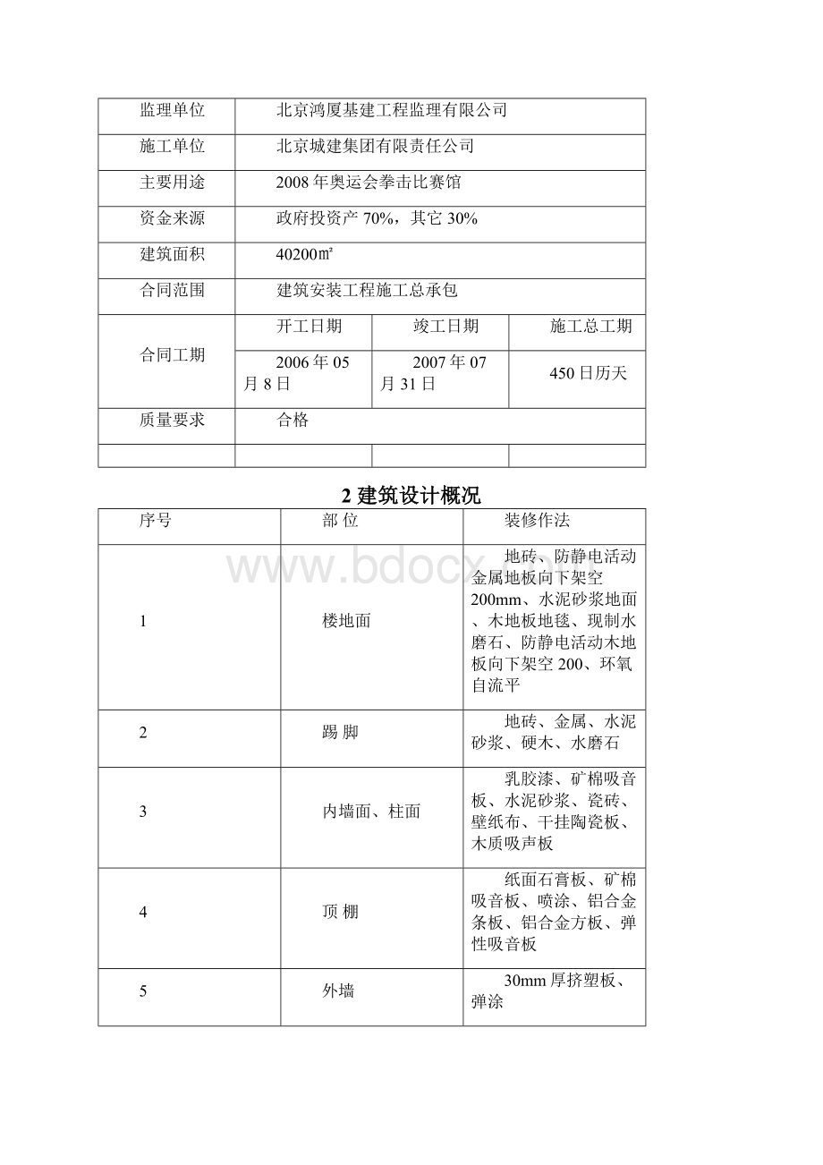 体育馆装修方案最新.docx_第3页