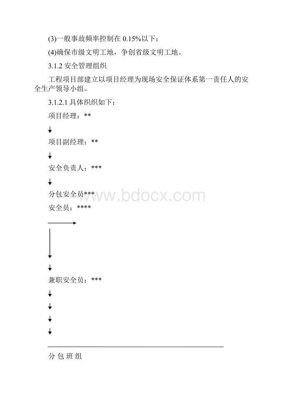 安全生产保证计划正文专项施工方案.docx_第3页