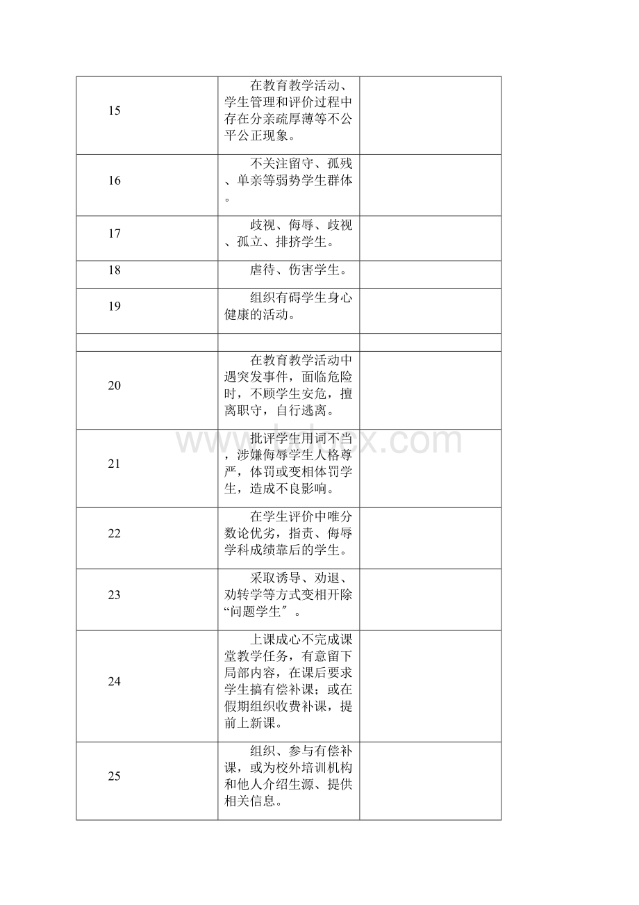 高桥县师德教育活动周师德师风对照检查表.docx_第3页