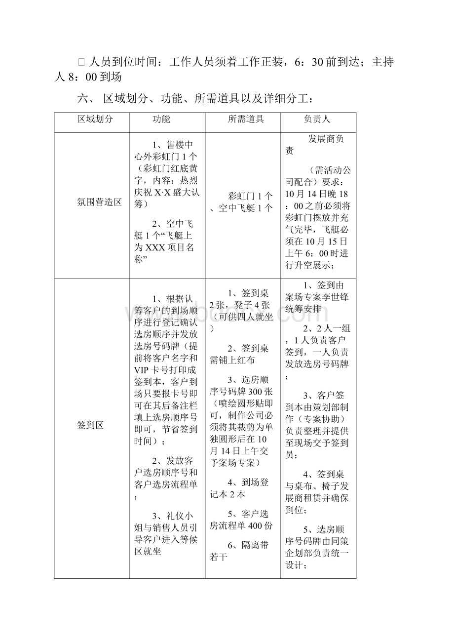 楼盘认筹活动执行方案.docx_第2页