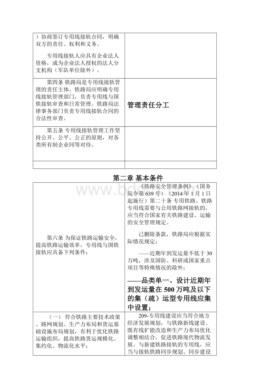 铁路专用线及国家铁路接轨管理办法条文解读.docx_第2页