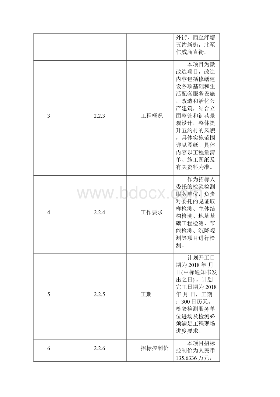 泮塘五约微改造项目二期检验检测服务.docx_第2页