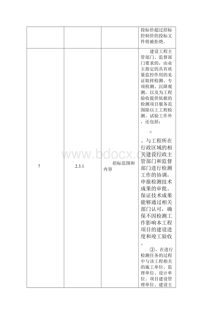 泮塘五约微改造项目二期检验检测服务.docx_第3页