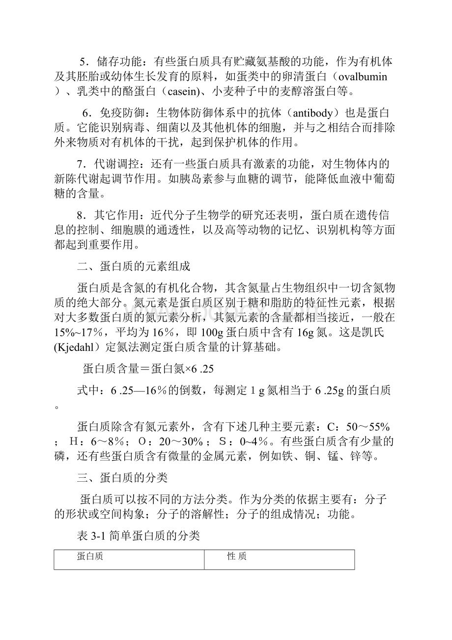 大学 考研 笔记 教案 第二章蛋白质化学.docx_第2页