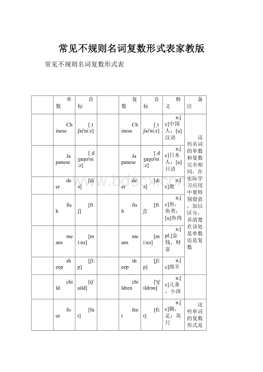 常见不规则名词复数形式表家教版.docx