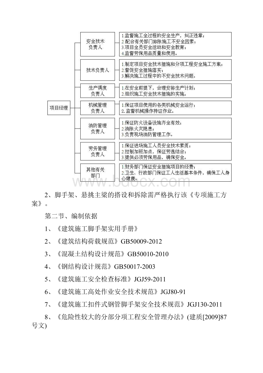 5#楼悬挑架施工方案.docx_第3页