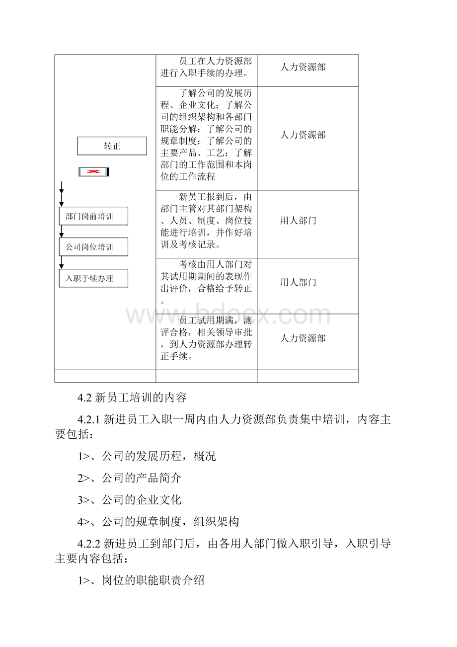 湖北佳恒科技员工培训制度.docx_第2页