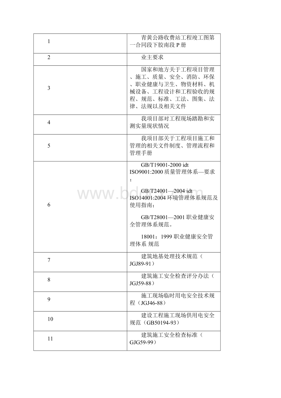 旧收费站拆除课件.docx_第2页