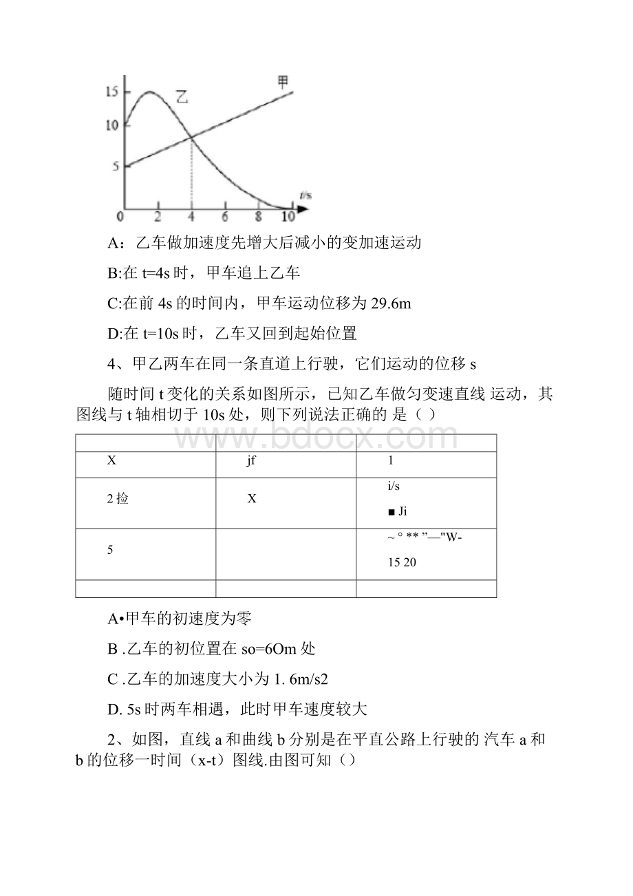 4第四讲追及相遇和图像.docx_第2页