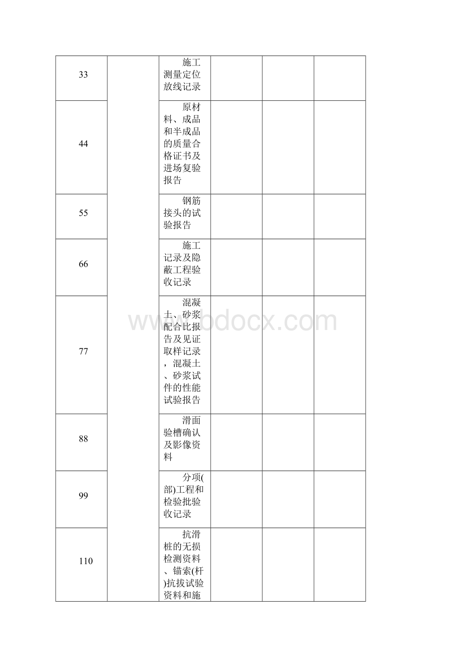 地灾施工表格.docx_第3页