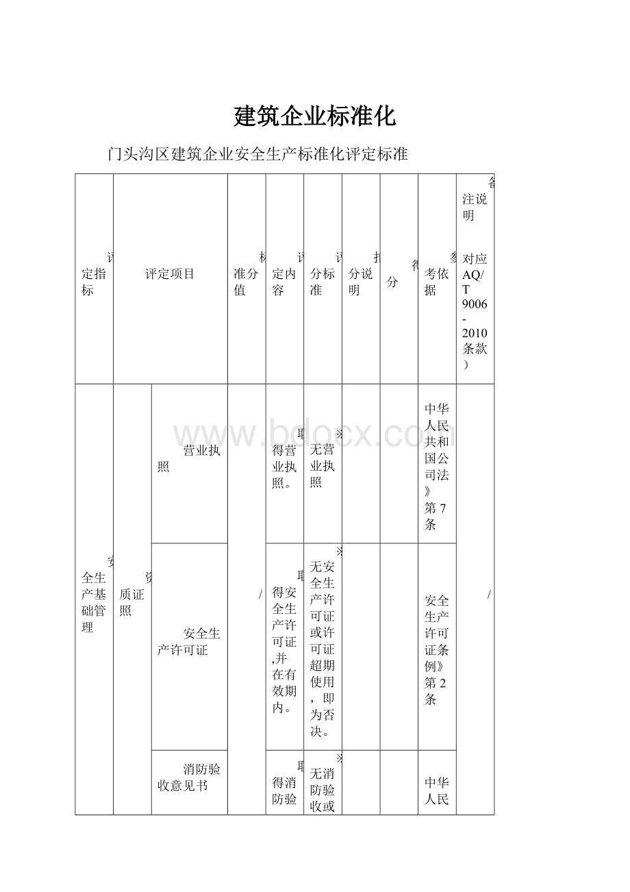 建筑企业标准化.docx_第1页