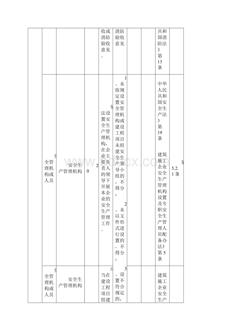 建筑企业标准化.docx_第2页