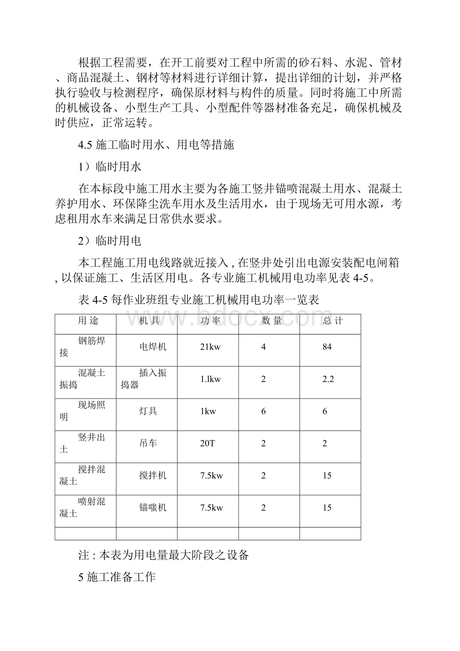 竖井施工方案锚喷.docx_第3页