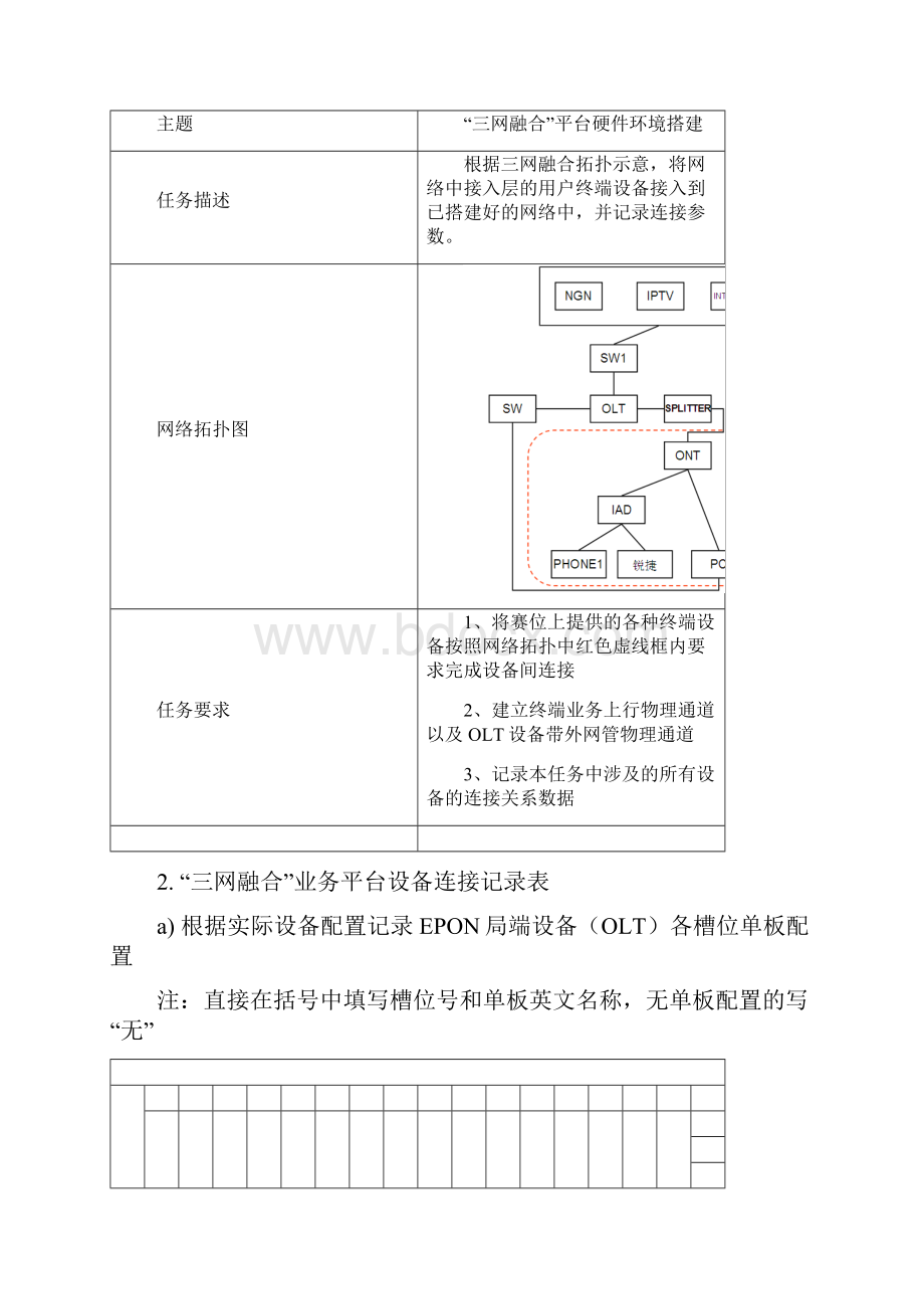 技能大赛任务书三网融合华为平台.docx_第3页