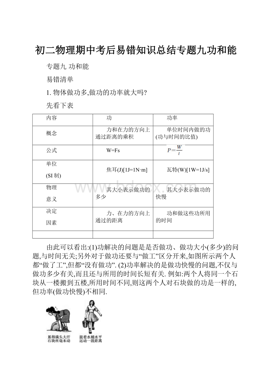 初二物理期中考后易错知识总结专题九功和能.docx