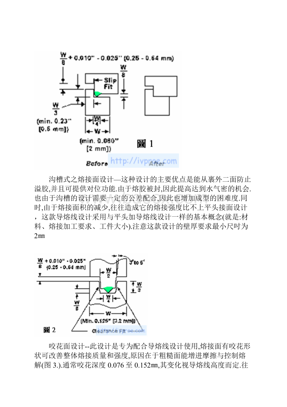 关于超声波结构的设计要点.docx_第3页